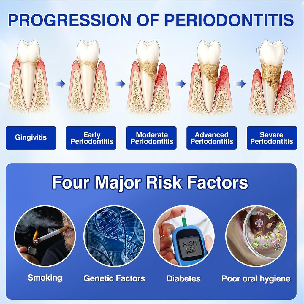 Professional Gum Repair Gel for Oral Health & Fresh Breath