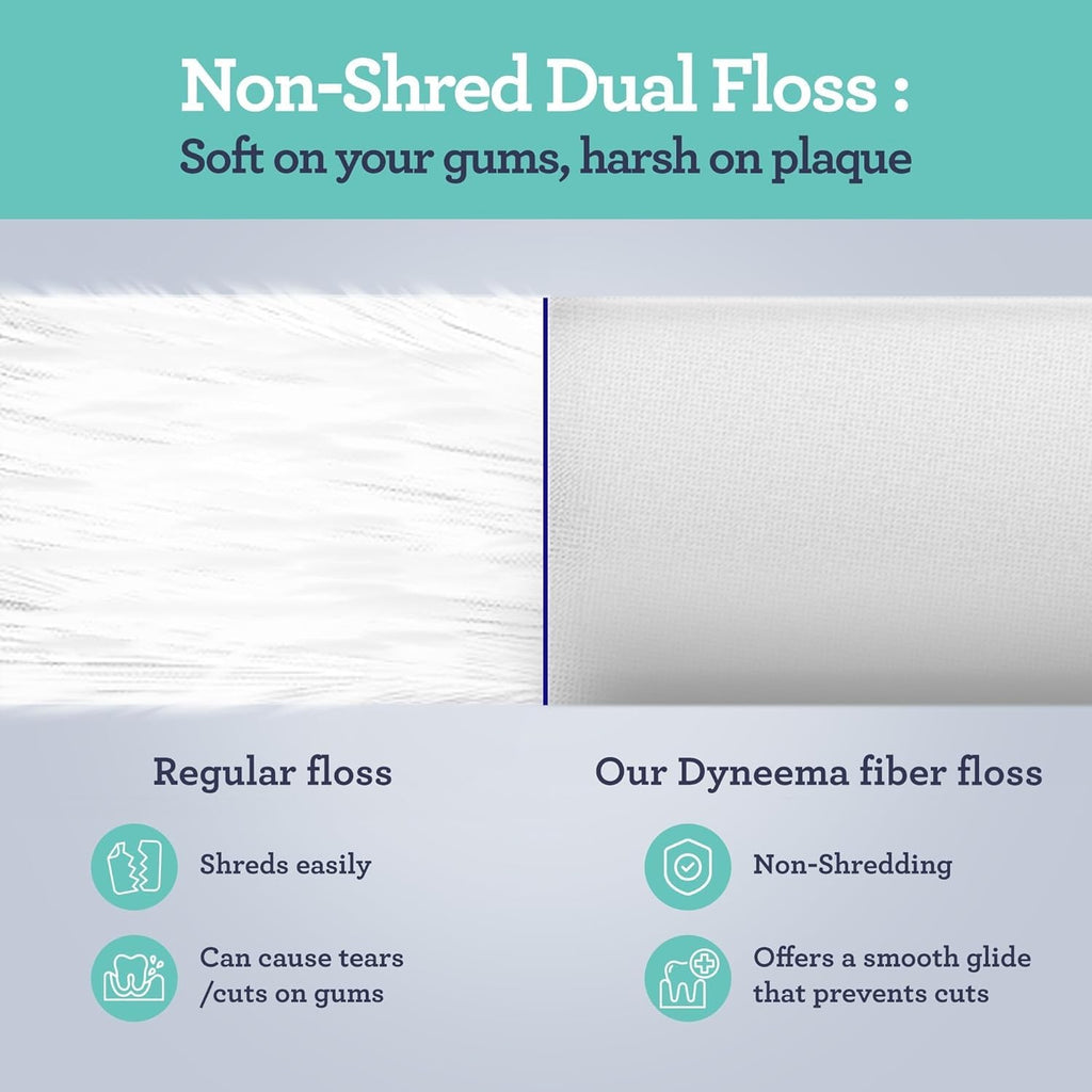 Dental Floss Picks Double Action Non-Shredding Oral Care Pack of 150