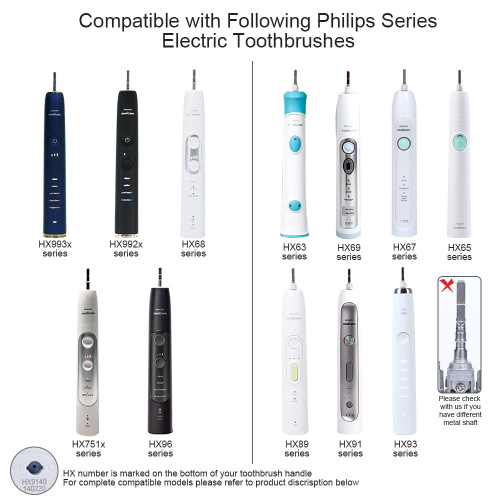 Waterproof Rubber Seal Replacement for Philips Sonicare Electric Toothbrush