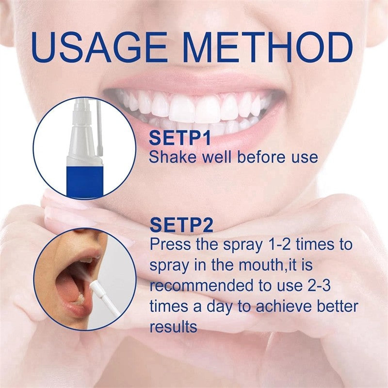 Herbal Toothache Spray - Instant Pain Relief for Sensitive Teeth and Gums