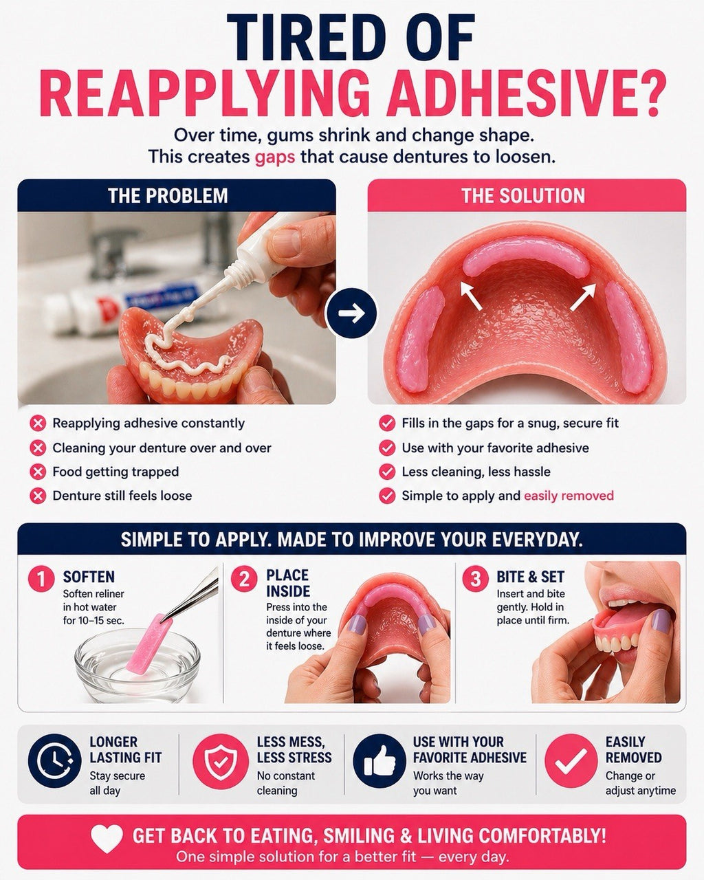 Denture Reline Kit - Fits Any Denture, Reusable, No Odor or Taste, Pink or Brown