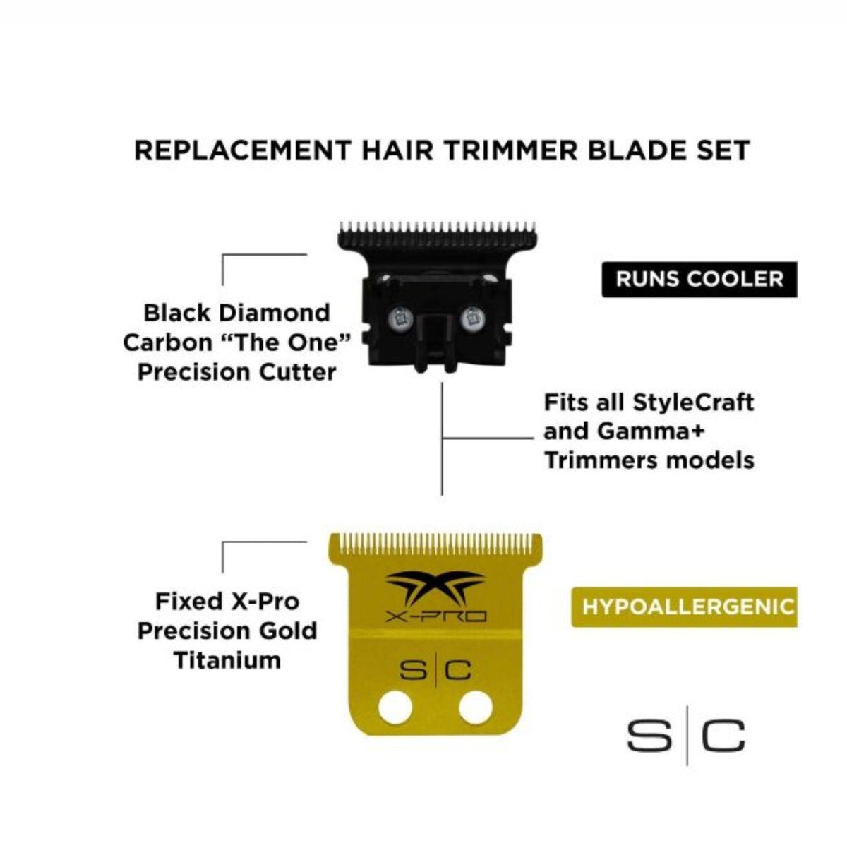 Gold Titanium Precision Trimmer Blade for Hair Clippers - Fits StyleCraft & Gamma+