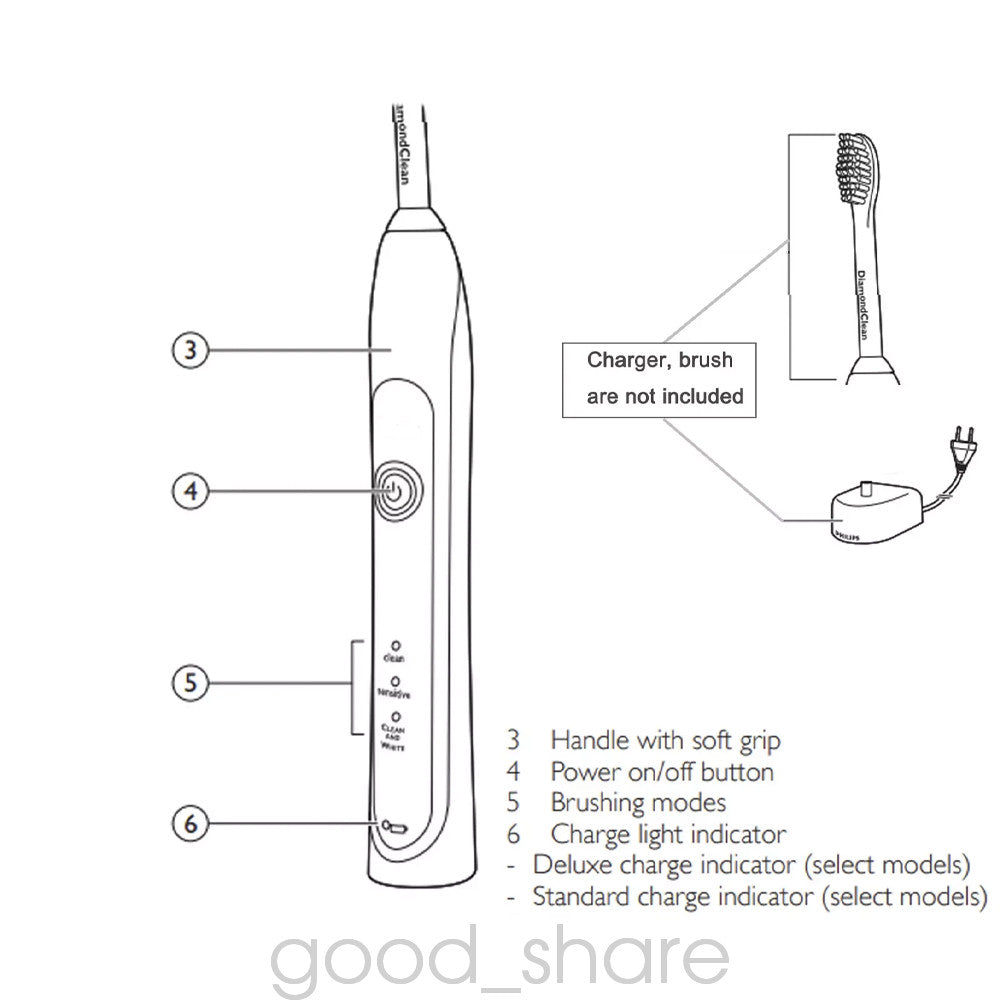 Electric Toothbrush Handle Replacement for Philips Sonicare HX6750 - Whitening