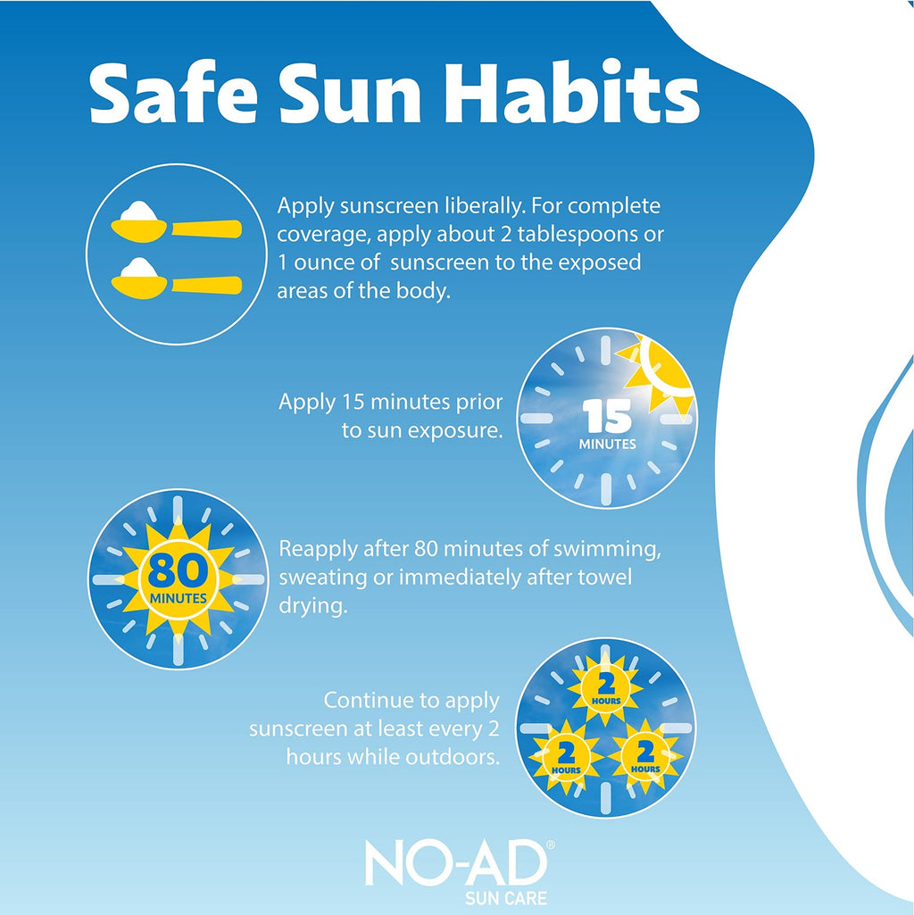 SPF 50 Sunscreen Lotion Hypoallergenic Pack of 2 - Broad Spectrum UVA/UVB Protection