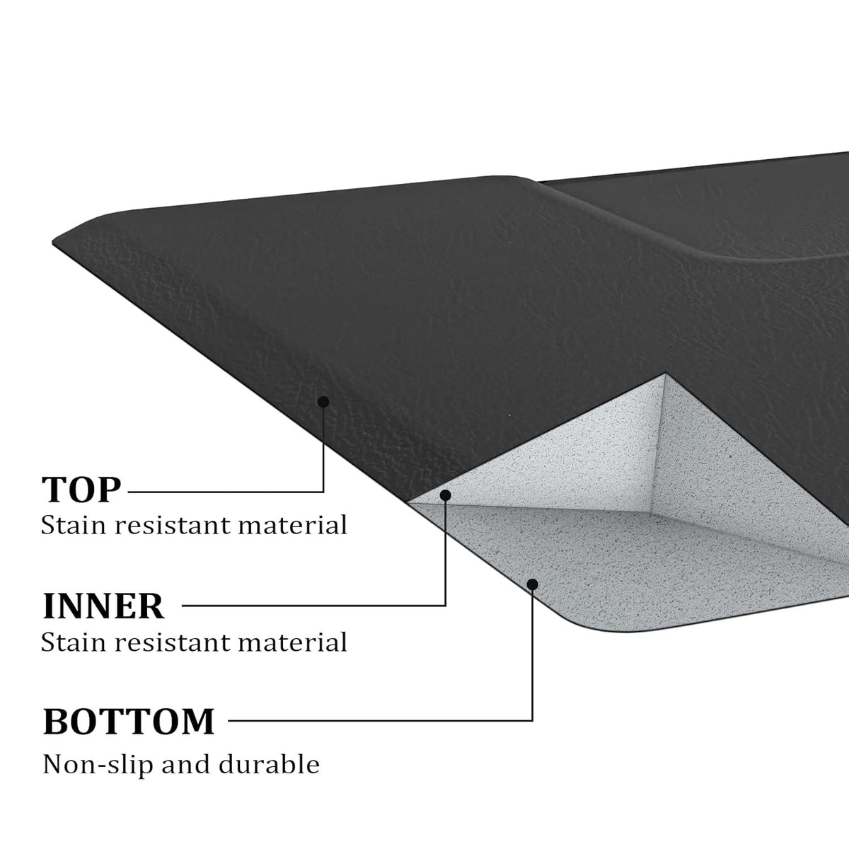Anti-Fatigue Salon Floor Mat 3x5 Feet with Square Cutout, 3/4 Inch Thick