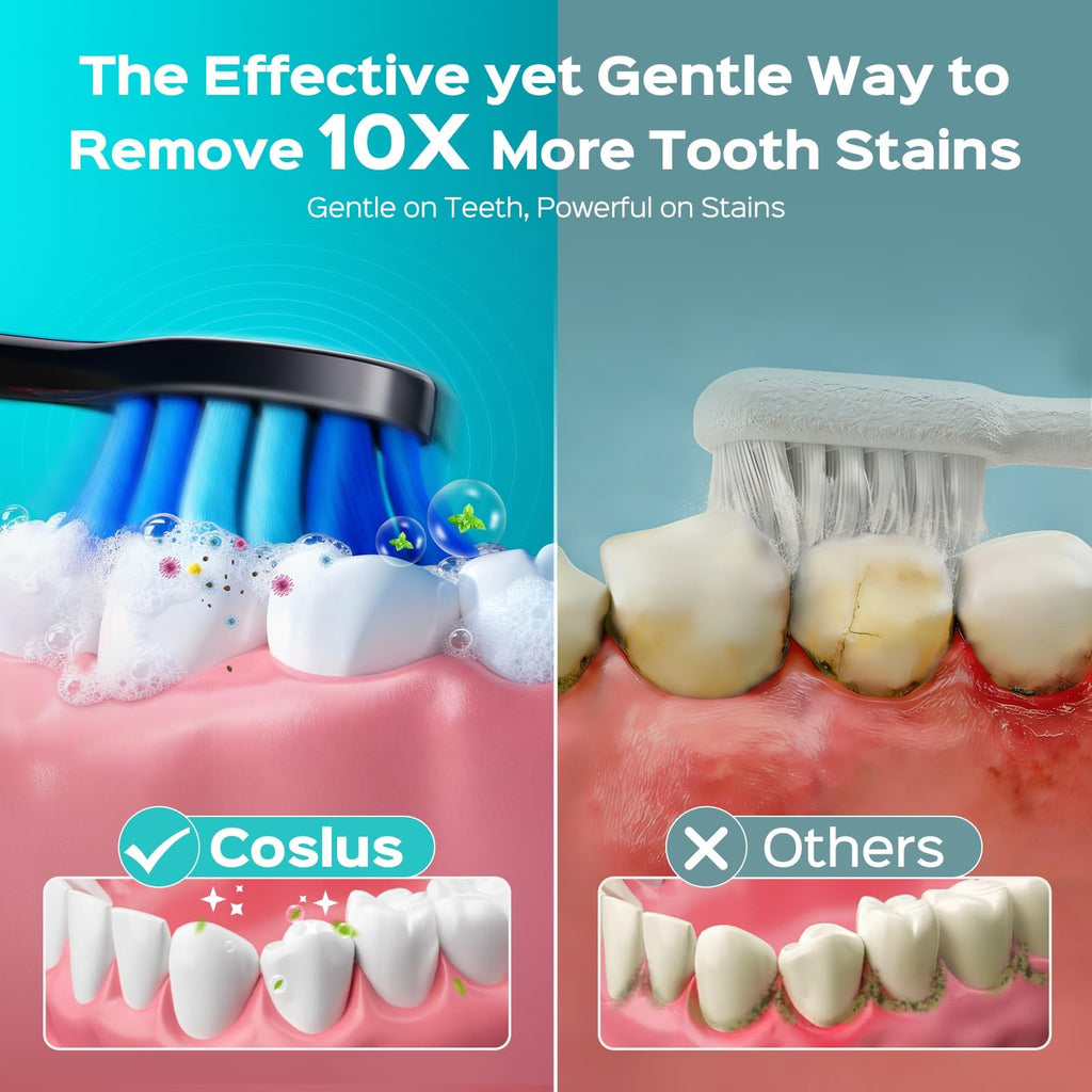 Electric Toothbrush for Adults with 3 Intensities & 5 Modes, Rechargeable, Compact Travel Design