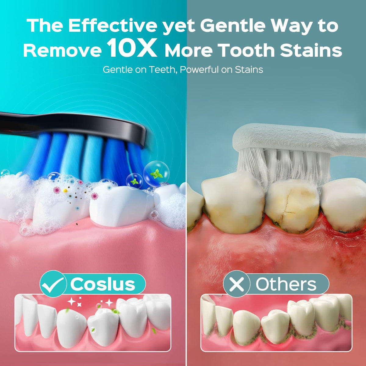 Electric Toothbrush for Adults with 3 Intensities & 5 Modes, Rechargeable, Compact Travel Design