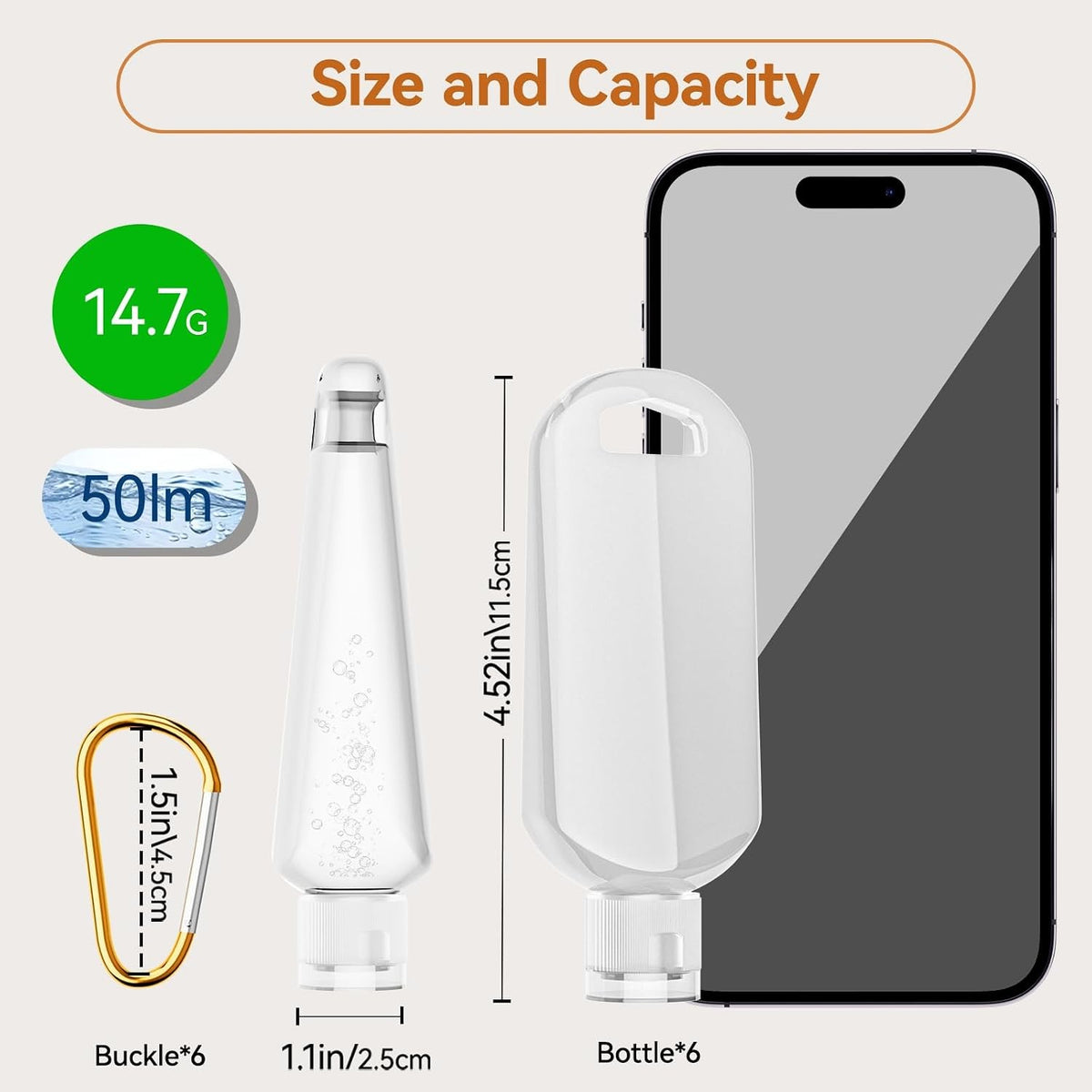 6 Pack Travel Sanitizer Bottles with Keychain - Leakproof 50ml Refillable