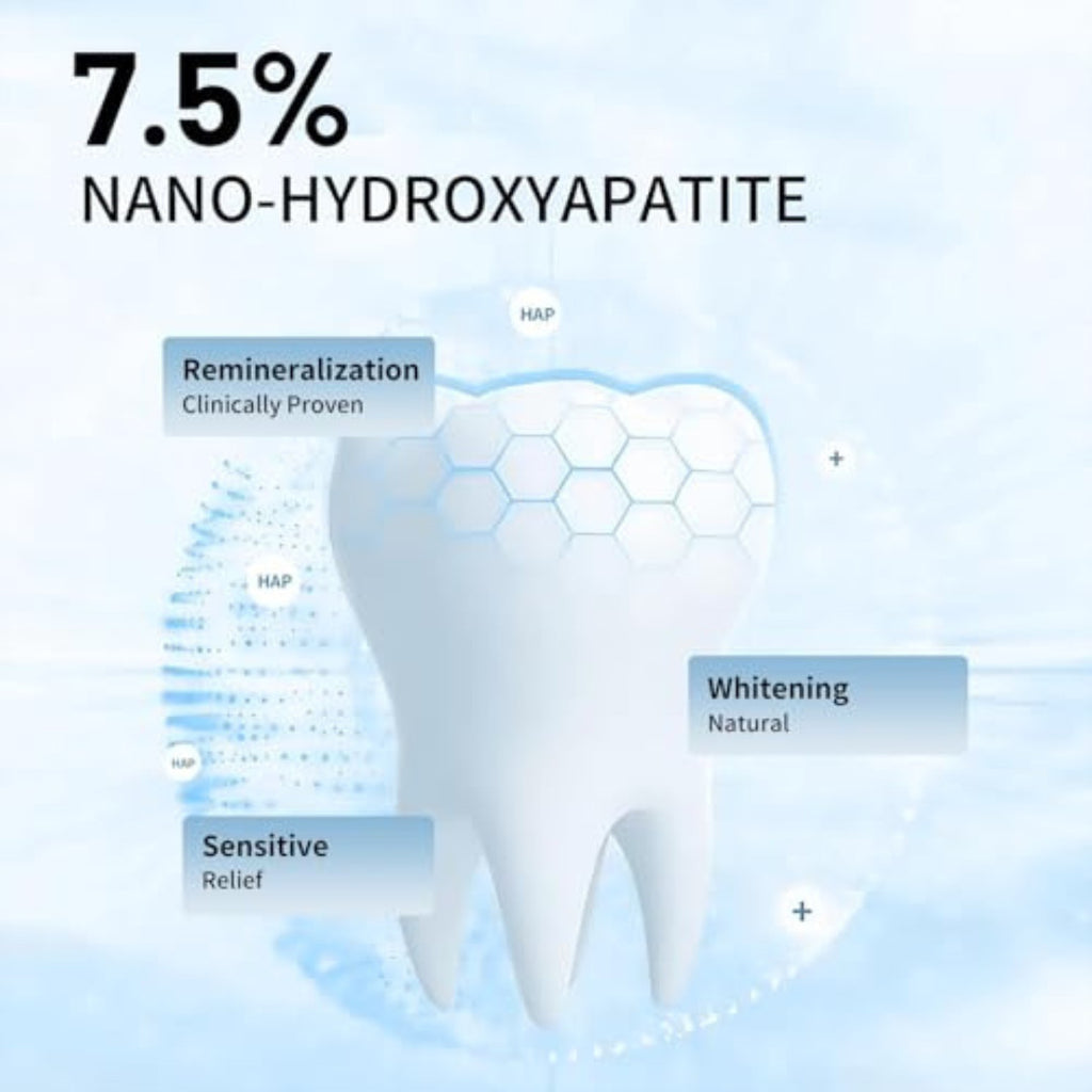Nano Hydroxyapatite Toothpaste 2 Pack Fluoride-Free Enamel Care Whitening
