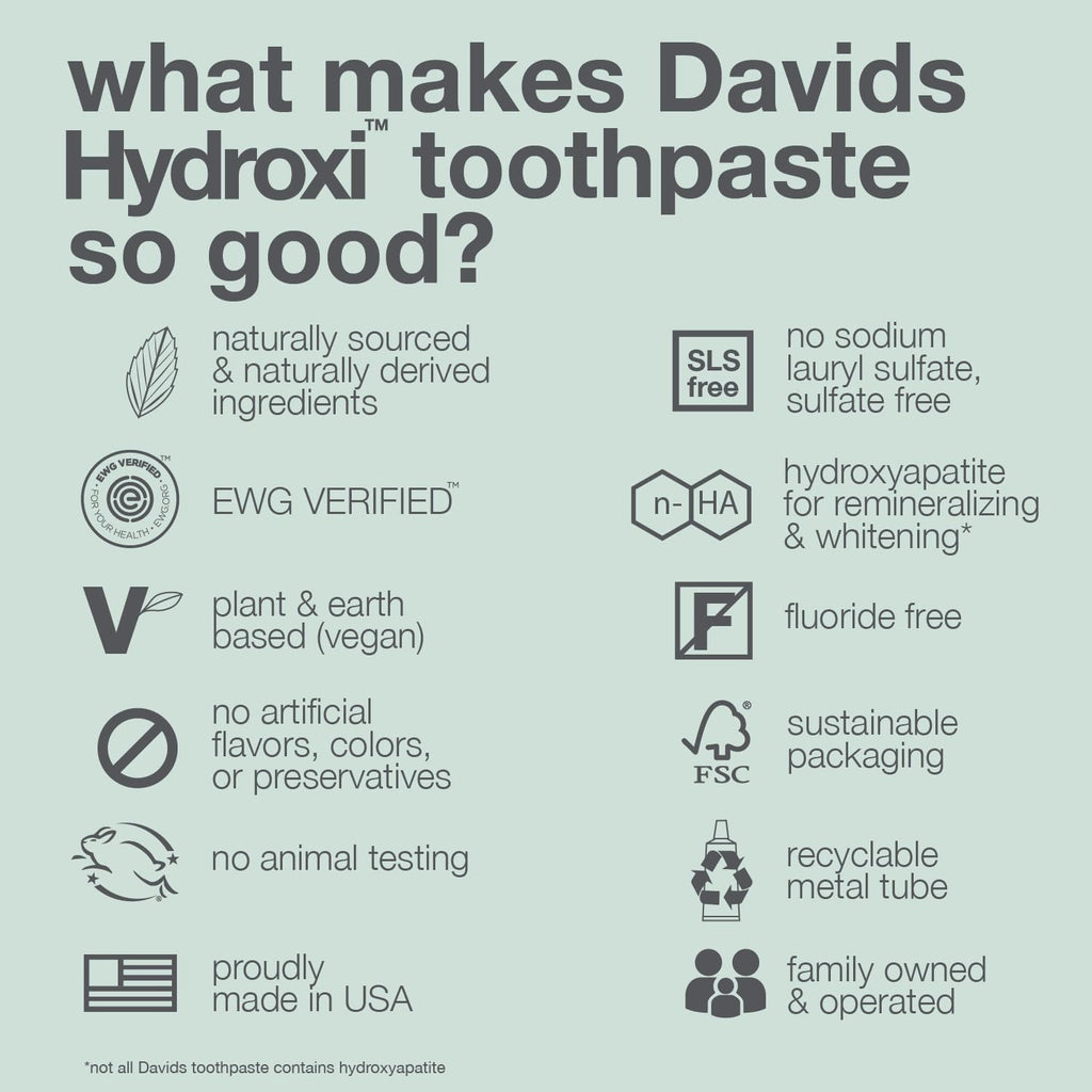 Nano Hydroxyapatite Toothpaste Sensitive Whitening Peppermint 4Oz