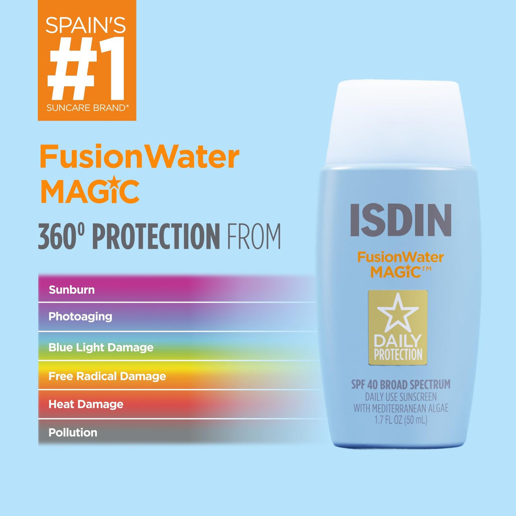 Lightweight Clear Sunscreen SPF 40 for Face - Broad Spectrum Hydrating SPF 40