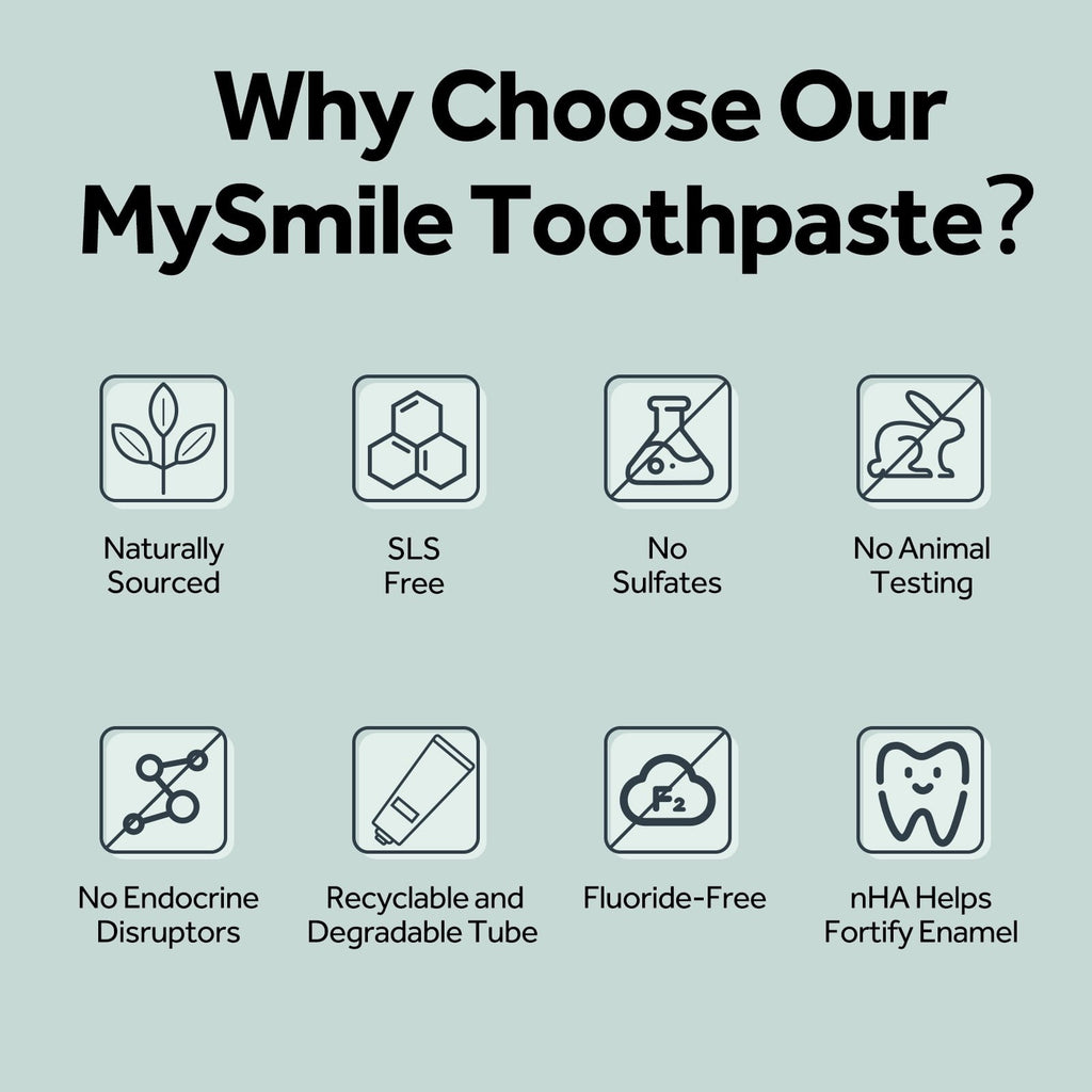 Nano Hydroxyapatite Fluoride-Free Sensitive Toothpaste 4.2oz
