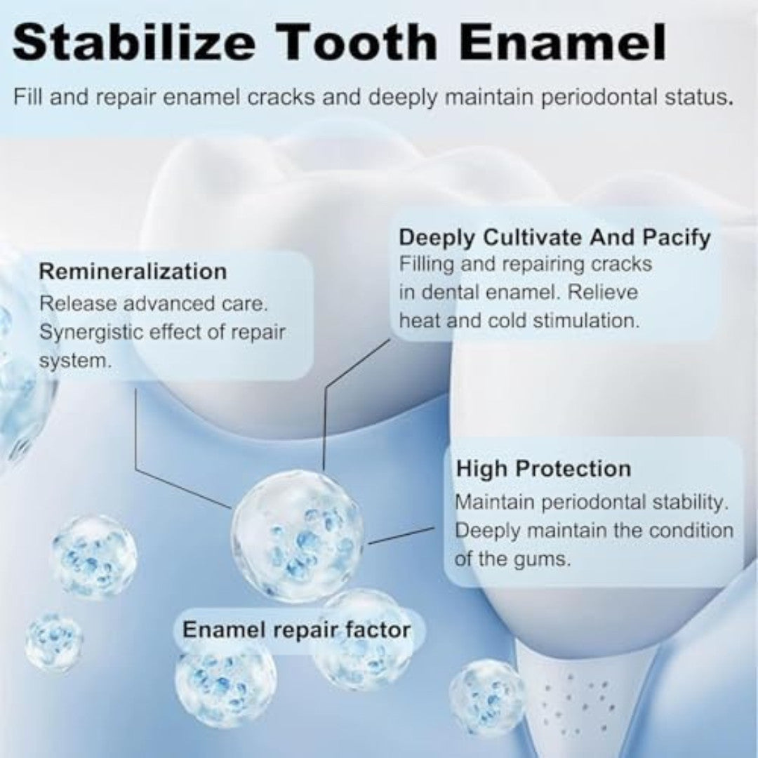 Nano Hydroxyapatite Toothpaste 10% for Enamel Repair & Fresh Breath - Vegan, Fluoride-Free, Peppermint Flavor