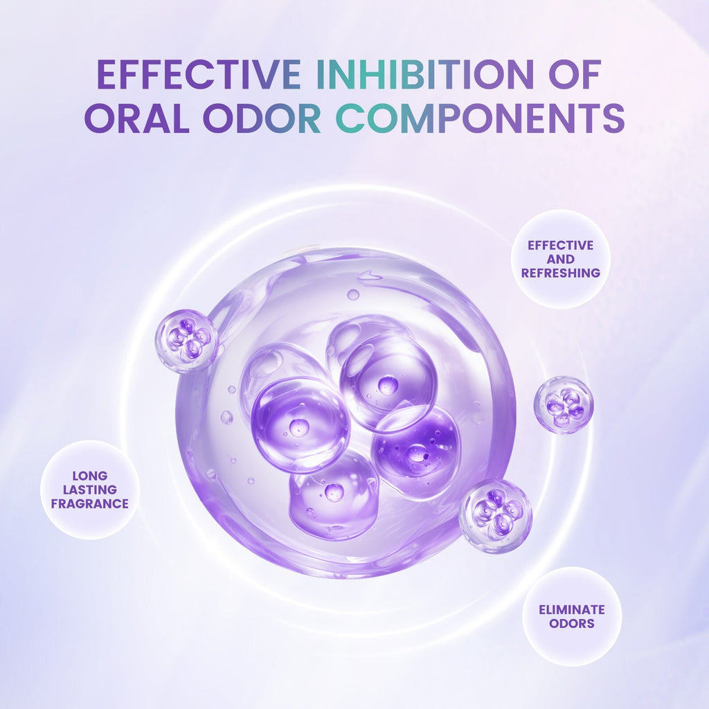 Probiotic Mouth Spray for Fresh Breath and Oral Health - 2 x 20ml