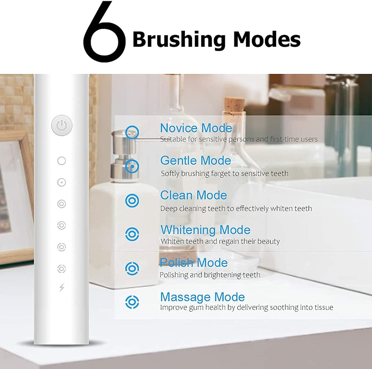 Wireless Sonic Electric Toothbrush with 6 Modes and Waterproof Design