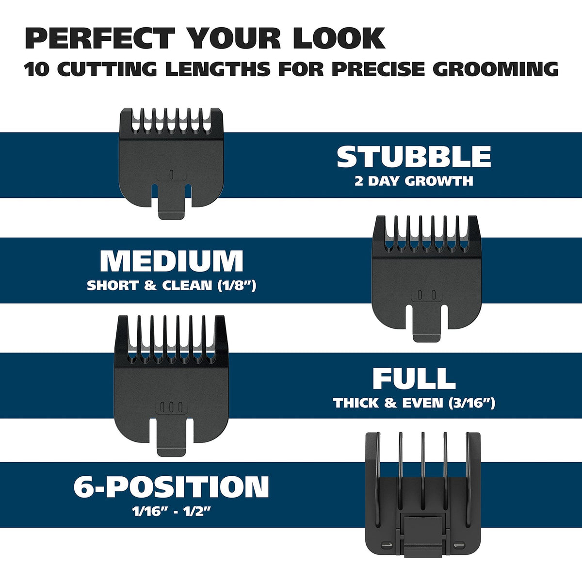 Battery Operated Beard & Mustache Trimmer for Men - Wahl Groomsman