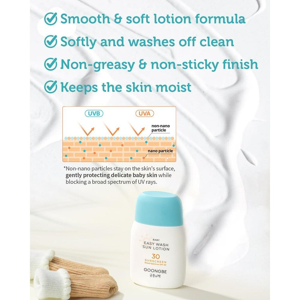 Baby Sunscreen SPF 30 PA+++ Natural Zinc Mineral Sun Lotion 62.5ml