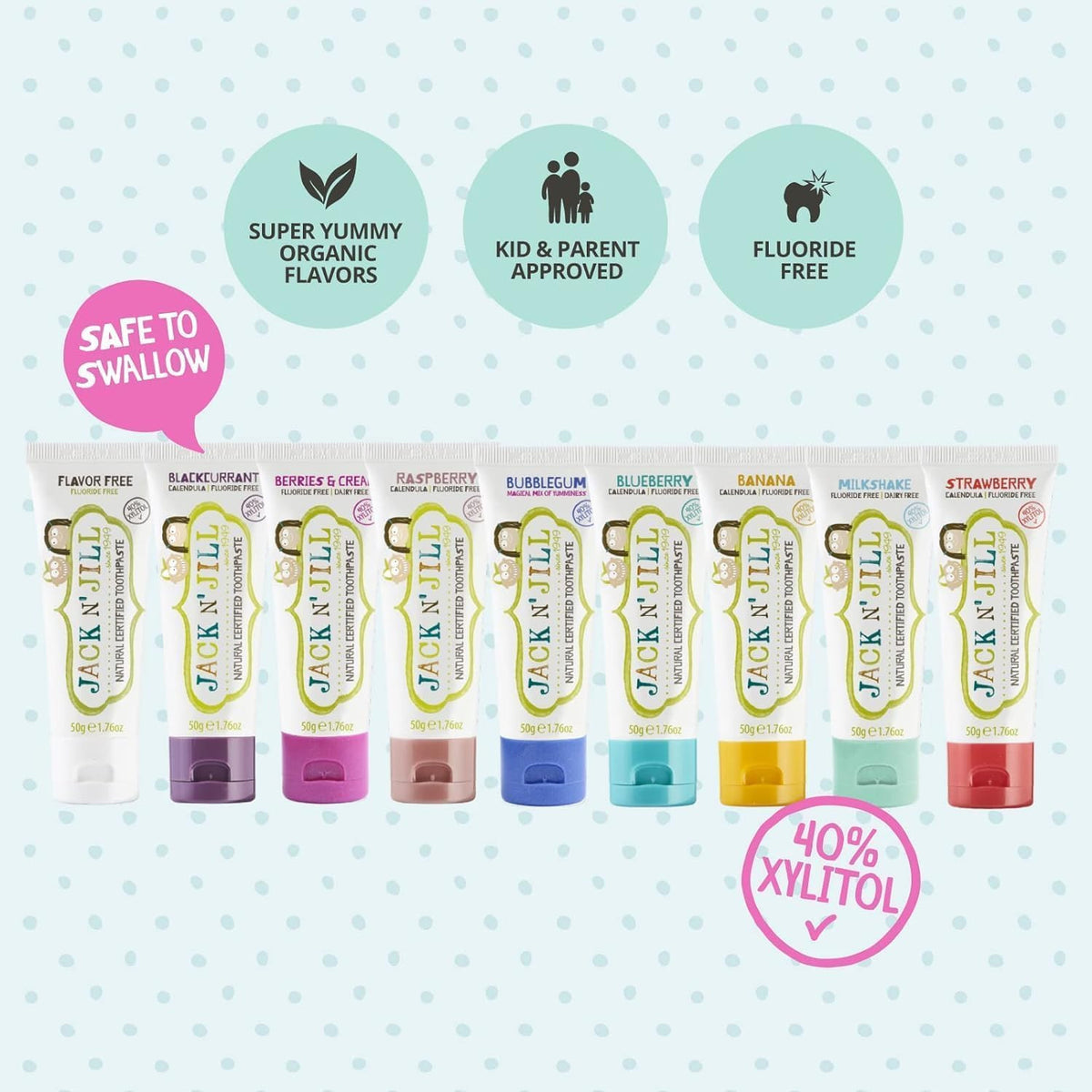 Kids Natural Toothpaste with Strawberry & Blueberry Flavors - Fluoride-Free 1.76 Oz Pack of 2